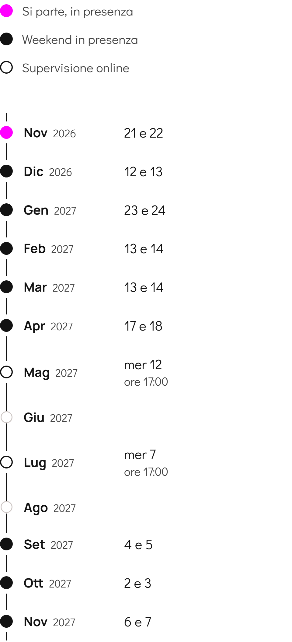 Calendario Anno 1 di Vyta. Weekend in presenza: 21-22 novembre 2026 (inizio), 12-13 dicembre 2026, 23-24 gennaio, 13-14 febbraio, 13-14 marzo, 17-18 aprile, 4-5 settembre, 2-3 ottobre, 6-7 novembre 2027. Supervisione online: mercoledì 12 maggio e mercoledì 7 luglio 2027, ore 17:00.